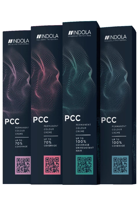 Indola Profession PCC 0.22